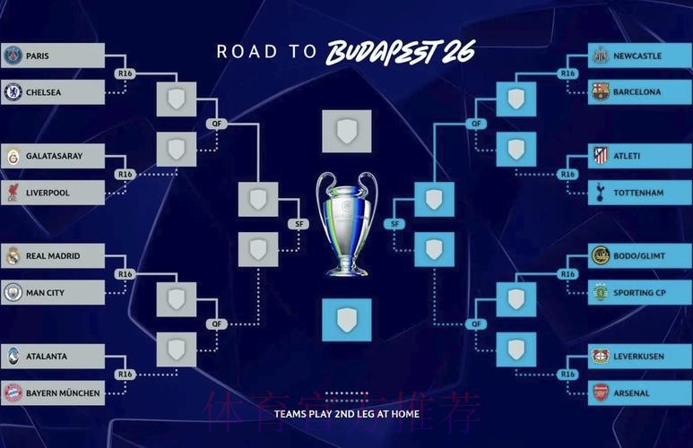 欧冠半决赛对阵表出炉:曼城将战皇马 红军遇黄潜 欧冠半决赛对阵表出炉:曼城将战皇马 红军遇黄潜