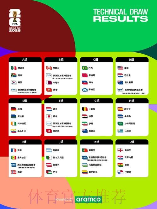 2026世界杯买球平台排行分析